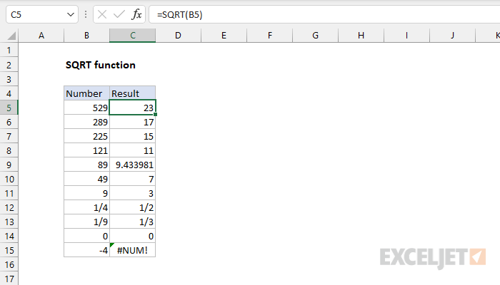 excel-sqrt-function-exceljet